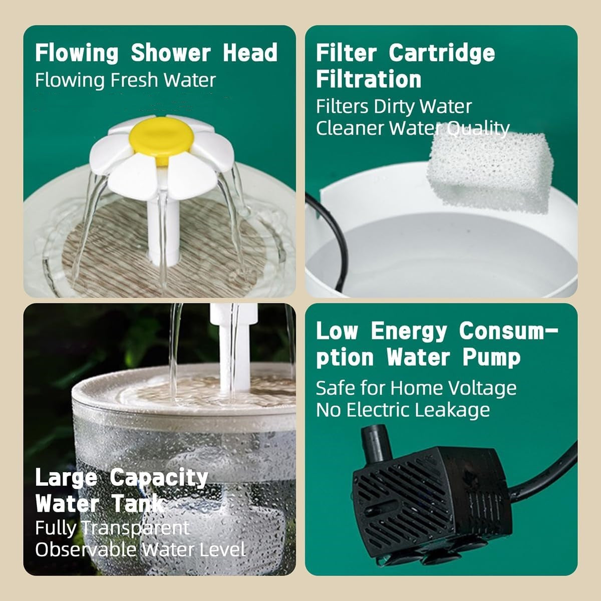 Fuente de Agua Automática USB para Mascotas 1200ml