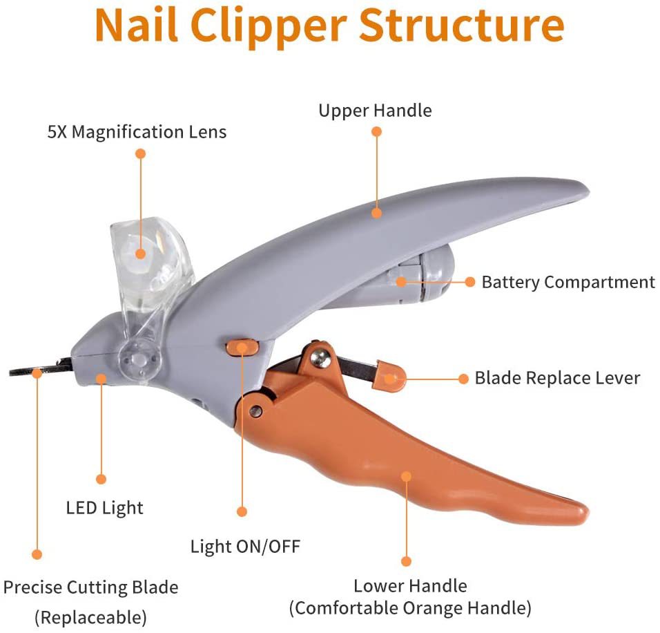 Peti Nail clipper Pet LED Lighted Nail Clipper Cat & Dog Cleaning Scissors Beauty Glow Nail Clipper
